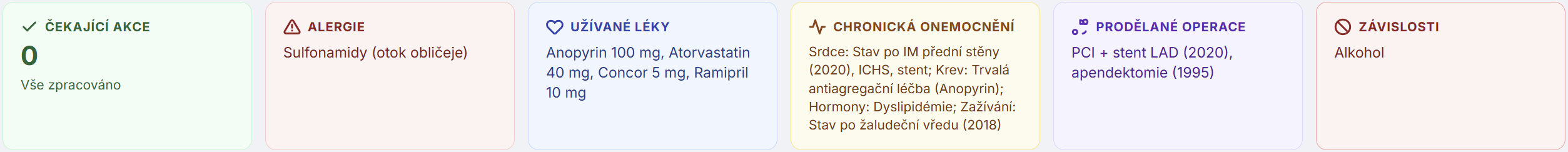 Karty pacienta v aplikaci DataDent — čekající akce, alergie, užívané léky, chronická onemocnění, prodělané operace, závislosti. Vidět při každém zápisu kříže.