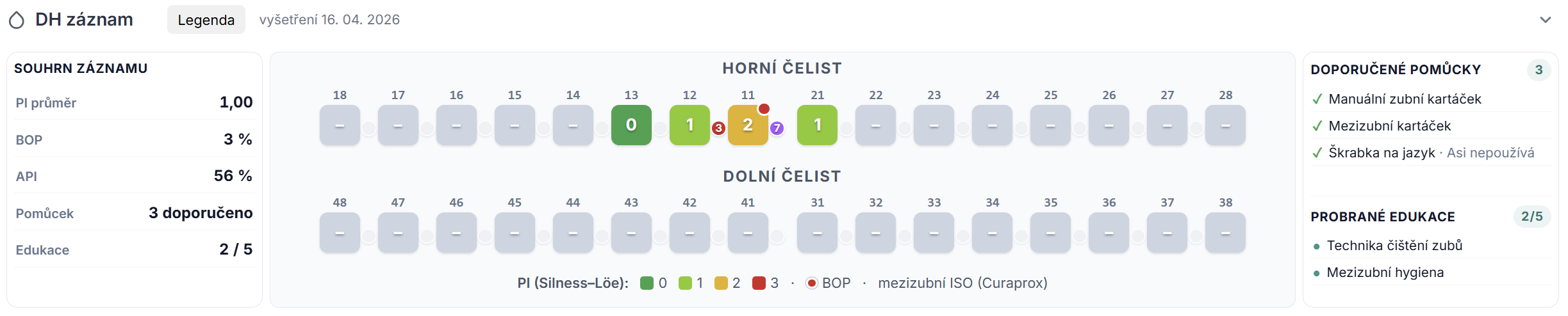 DH záznam v aplikaci DataDent — Plak Index Silness-Löe, BOP, mezizubní ISO Curaprox, doporučené pomůcky a probrané edukace.